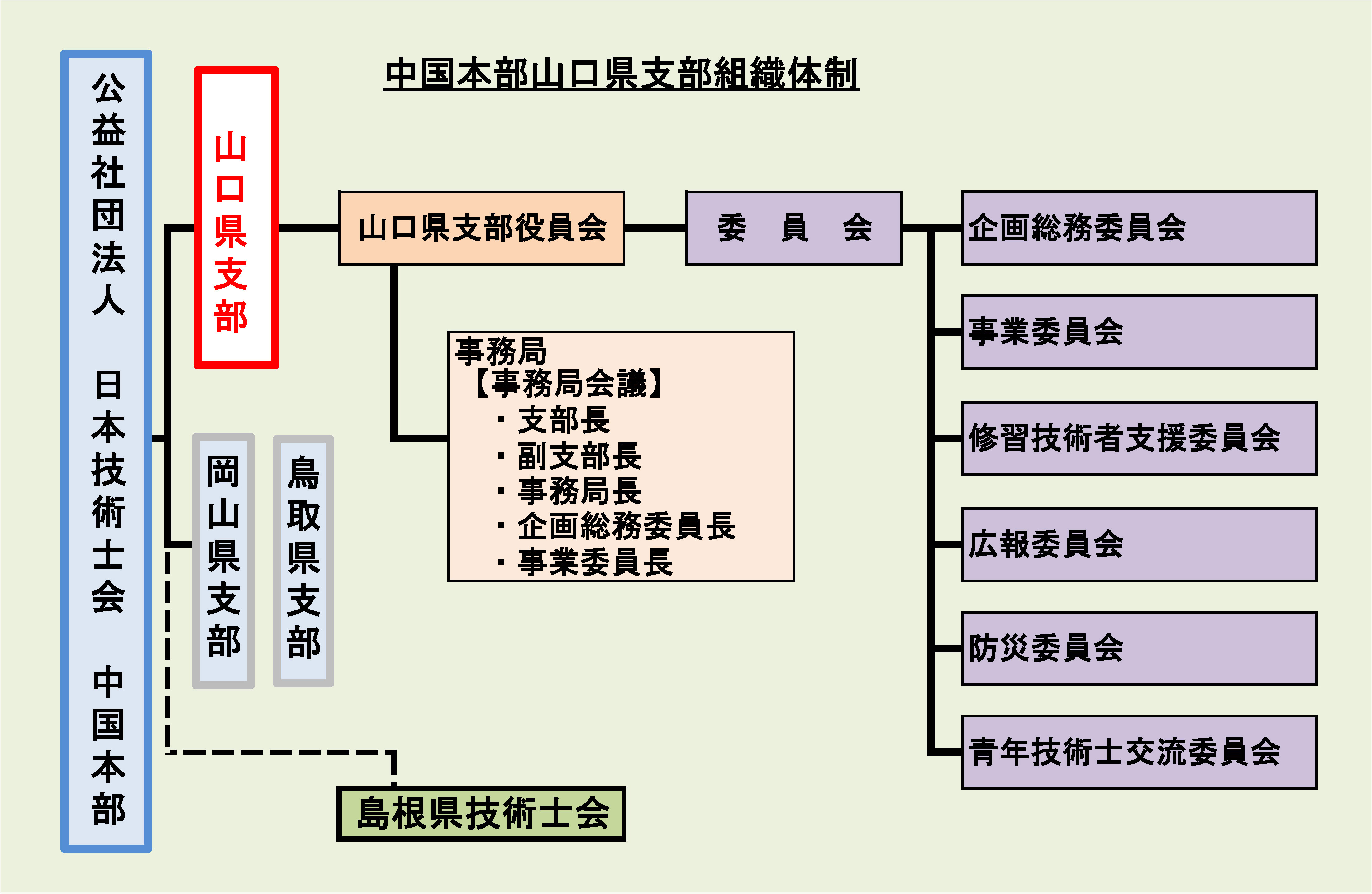 �g�D�}               usemap=